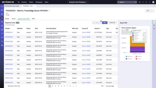 FMDB for ITAM Expense Detail